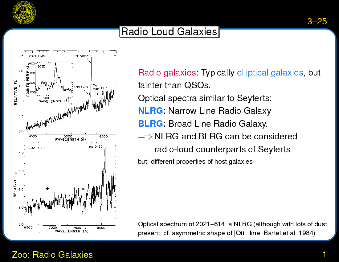 AGN Taxonomy : Zoo: Radio Galaxies