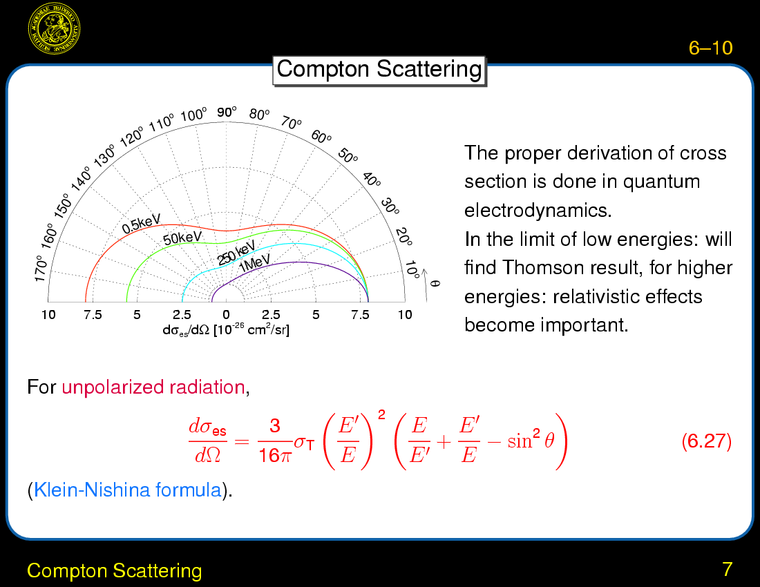 X-ray Continuum Emission and Broad Iron Lines : Compton Scattering