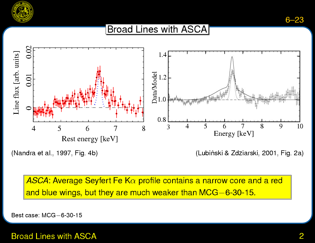 X-ray Continuum Emission and Broad Iron Lines : Broad Lines with ASCA