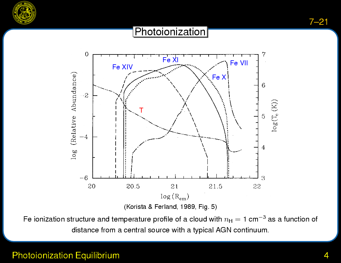 Ionization Equilibrium and Line Diagnostics : Photoionization Equilibrium