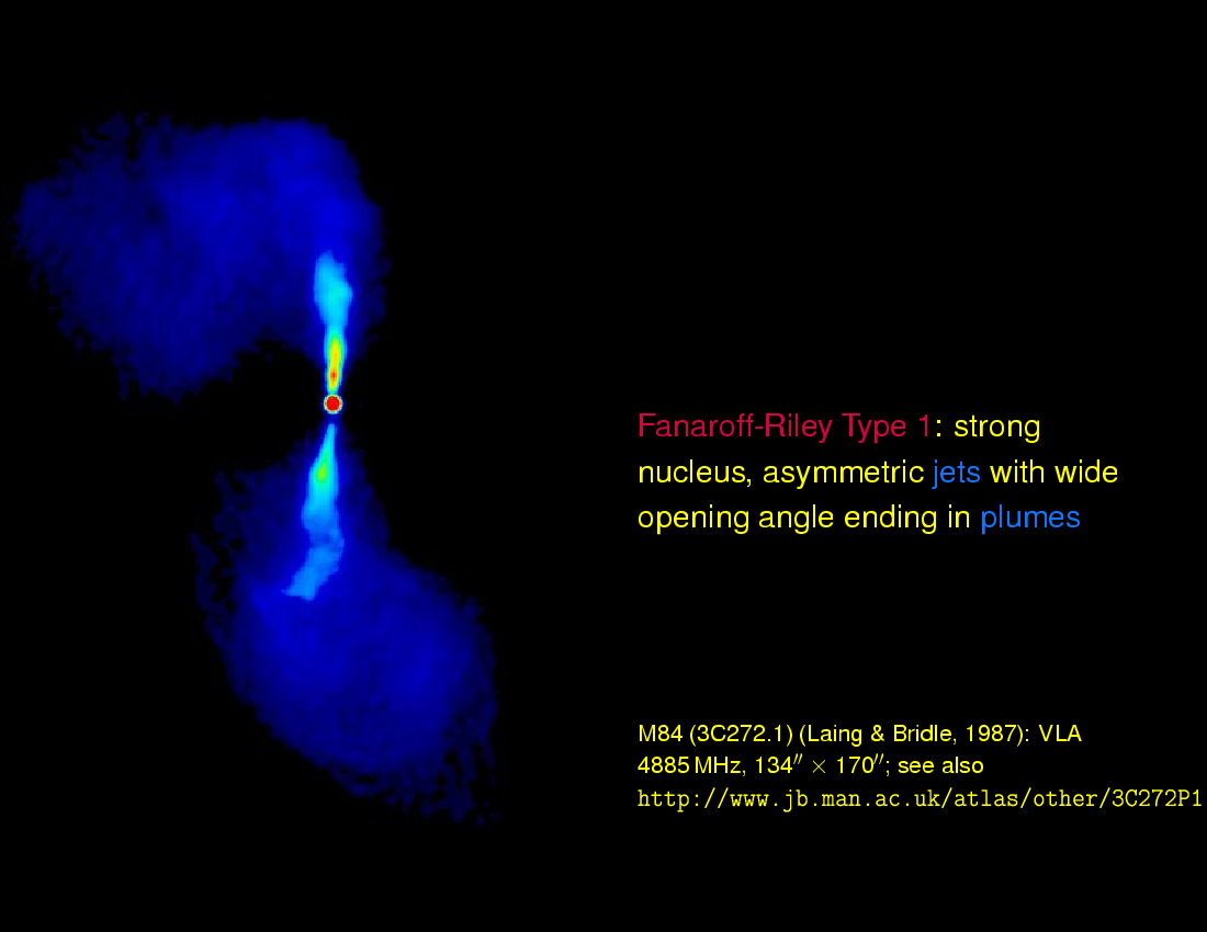 Jets and Radio Loud AGN : Imaging of NLR