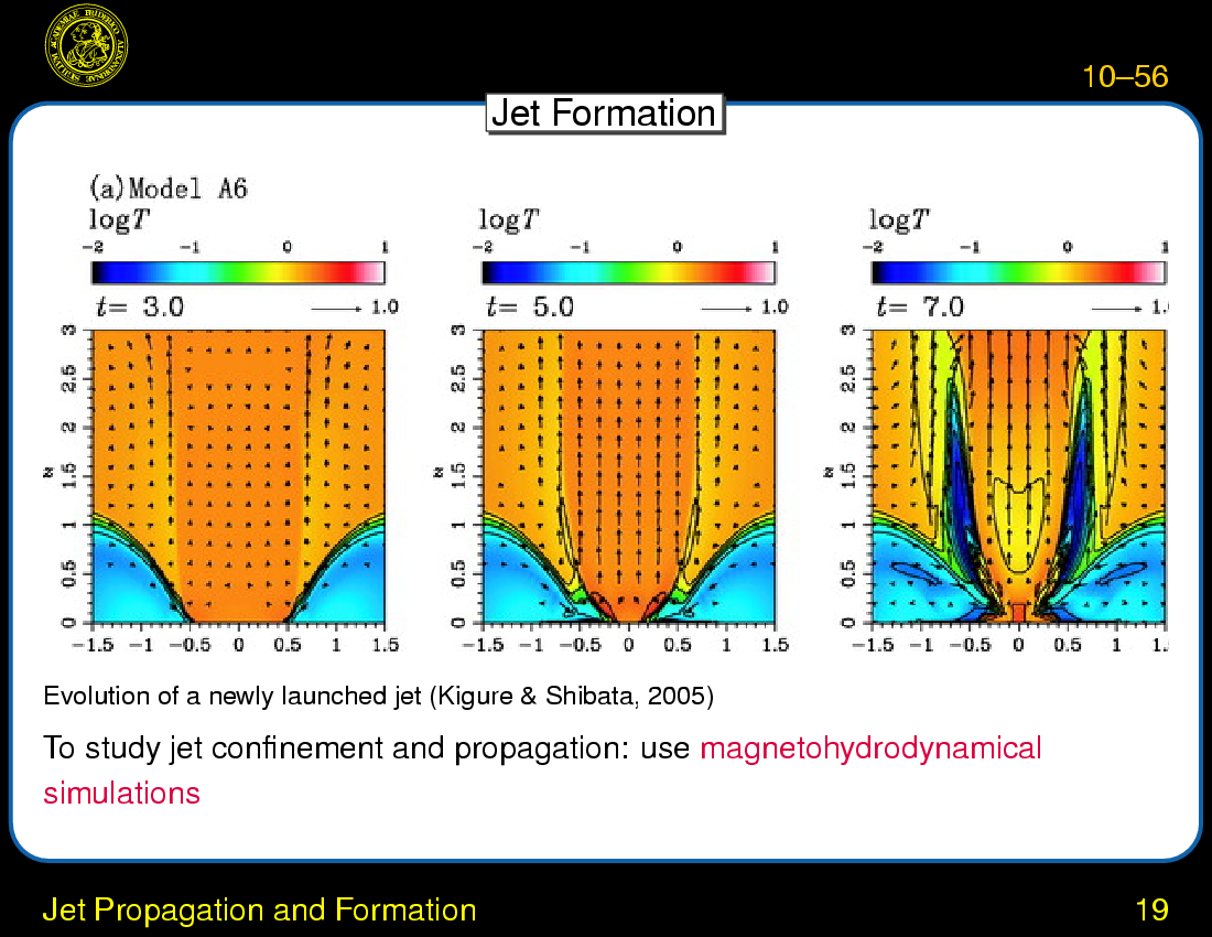Jets and Radio Loud AGN : Jet Propagation and Formation