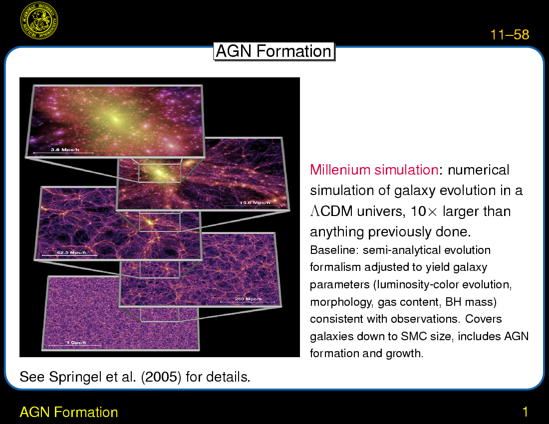 AGN Surveys and AGN Environment : AGN Formation
