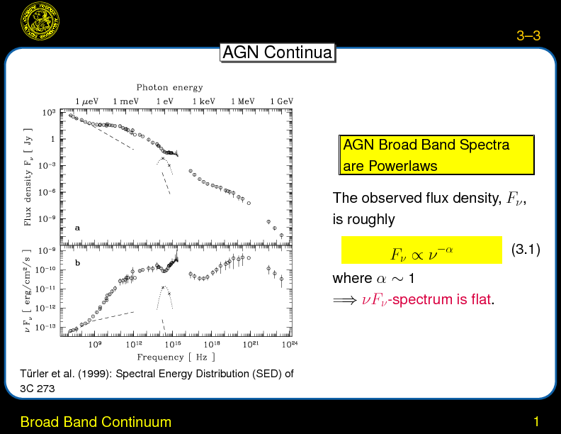 Chapter 3: AGN Taxonomy : Broad Band Continuum