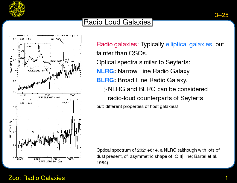 Chapter 3: AGN Taxonomy : Zoo: Radio Galaxies