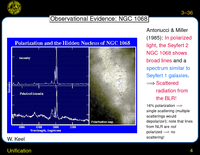 Unification: Observational Evidence: Spectral Variations