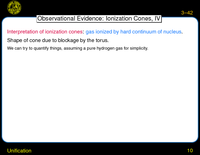Unification: Observational Evidence: Ionization Cones