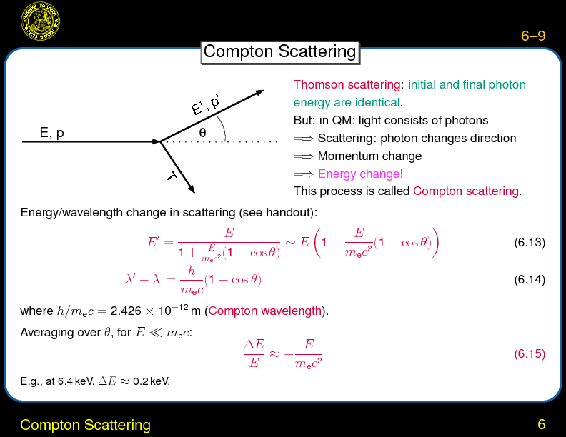 Chapter 6: X-ray Continuum Emission and Broad Iron Lines : Compton Scattering