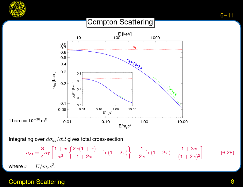 Chapter 6: X-ray Continuum Emission and Broad Iron Lines : Thermal Comptonization