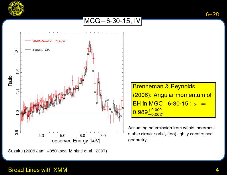 Chapter 6: X-ray Continuum Emission and Broad Iron Lines : Broad Lines with XMM
