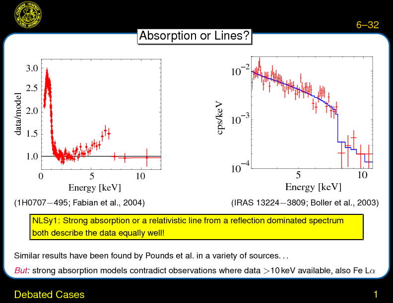Chapter 6: X-ray Continuum Emission and Broad Iron Lines : Narrow Lines
