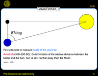Pre-Copernican Astronomy: Greek/Roman