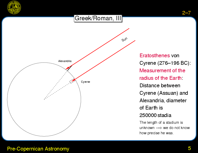 Chapter 2: History : Pre-Copernican Astronomy
