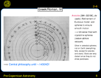Pre-Copernican Astronomy: Hipparcus