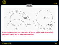 Post Copernican Astronomy: Newton