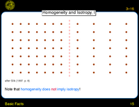 Basic Facts: Homogeneity and Isotropy