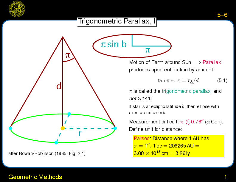 Chapter 5: Classical Cosmology : Geometric Methods