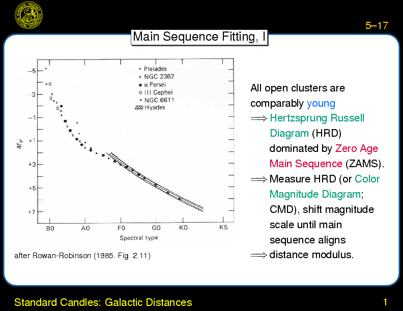 Chapter 5: Classical Cosmology : Standard Candles: Galactic Distances