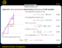 Standard Candles: Extragalactic: LMC Distance