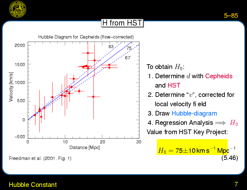 Chapter 5: Classical Cosmology : Hubble Constant
