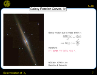 Determination of Omega Matter: Galaxy Rotation Curves