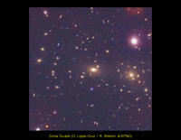 Determination of Omega Matter: Galaxy Clusters