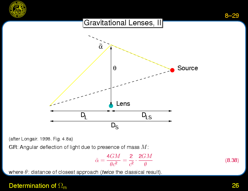 Chapter 8: Determination of Omega and Lambda : Determination of Omega Matter