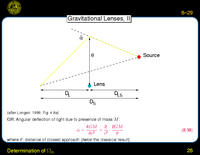 Determination of Omega Matter: Gravitational Lenses