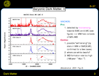 Dark Matter: Nonbaryonic Dark Matter