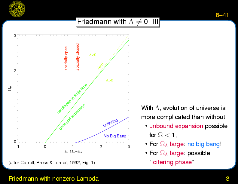 Chapter 8: Determination of Omega and Lambda : Friedmann with nonzero Lambda