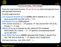 Redshift Surveys: 2D/3D Surveys: Technology