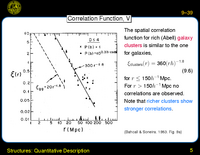 Structures: Quantitative Description: Correlation Function