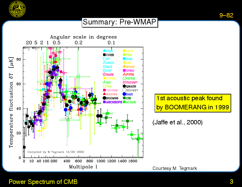 Chapter 9: Large Scale Structures and Structure Formation : Power Spectrum of CMB