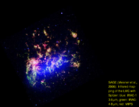 Magellanic Clouds: LMC: Distance