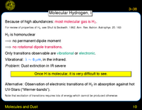 Molecules and Dust: Molecular Hydrogen