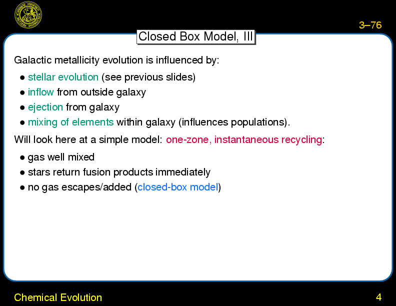 Chapter 3: The Local Group : Chemical Evolution