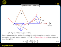 Magnetic Fields: Synchrotron radiation