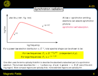 Magnetic Fields: Synchrotron radiation