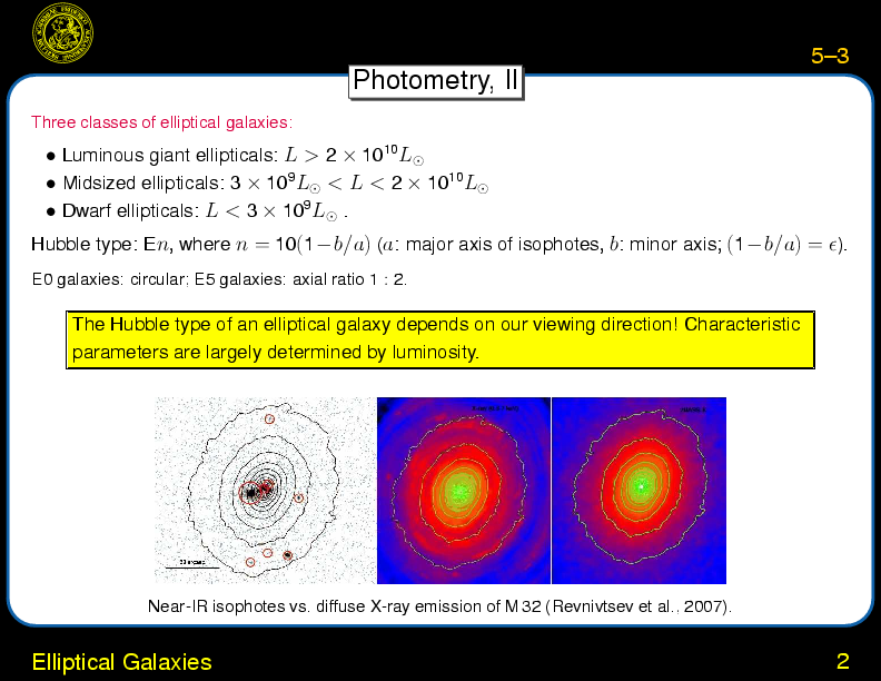 Chapter 5: Elliptical Galaxies : Elliptical Galaxies