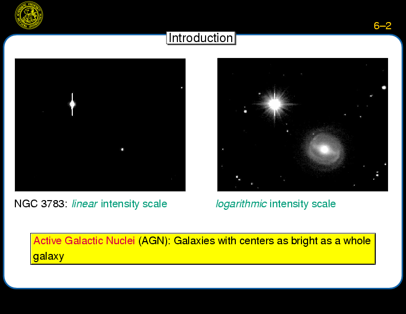 Chapter 6: Active Galactic Nuclei : History