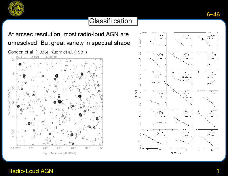 Chapter 6: Active Galactic Nuclei : Radio-Loud AGN