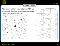Radio-Loud AGN: Classification