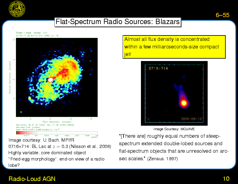 Chapter 6: Active Galactic Nuclei : Radio-Loud AGN