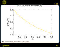 Dynamics: k=-1, Matter dominated