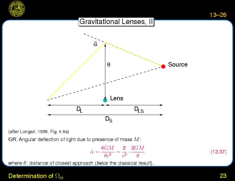 Chapter 13: Determination of Omega and Lambda : Determination of Omega Matter