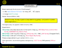 Redshift Surveys: Introduction
