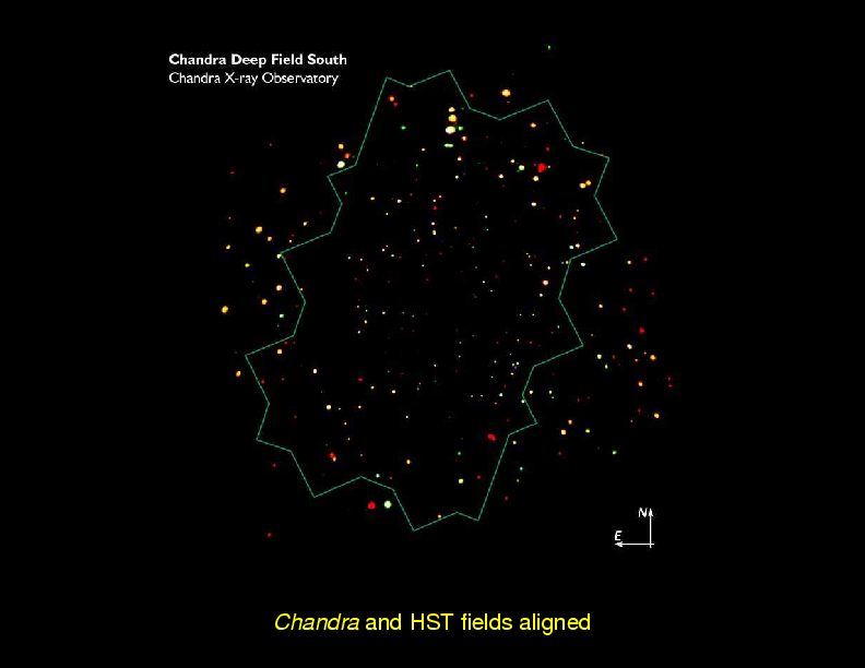 Chapter 14: Large Scale Structures and Structure Formation : Redshift Surveys