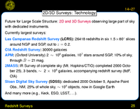 Redshift Surveys: 2D/3D Surveys: Technology