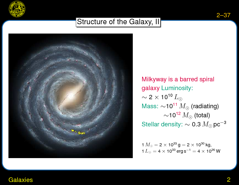 Chapter 2: Overview : Galaxies