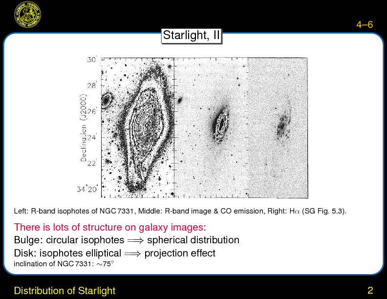 Chapter 4: Spiral Galaxies : Distribution of Starlight